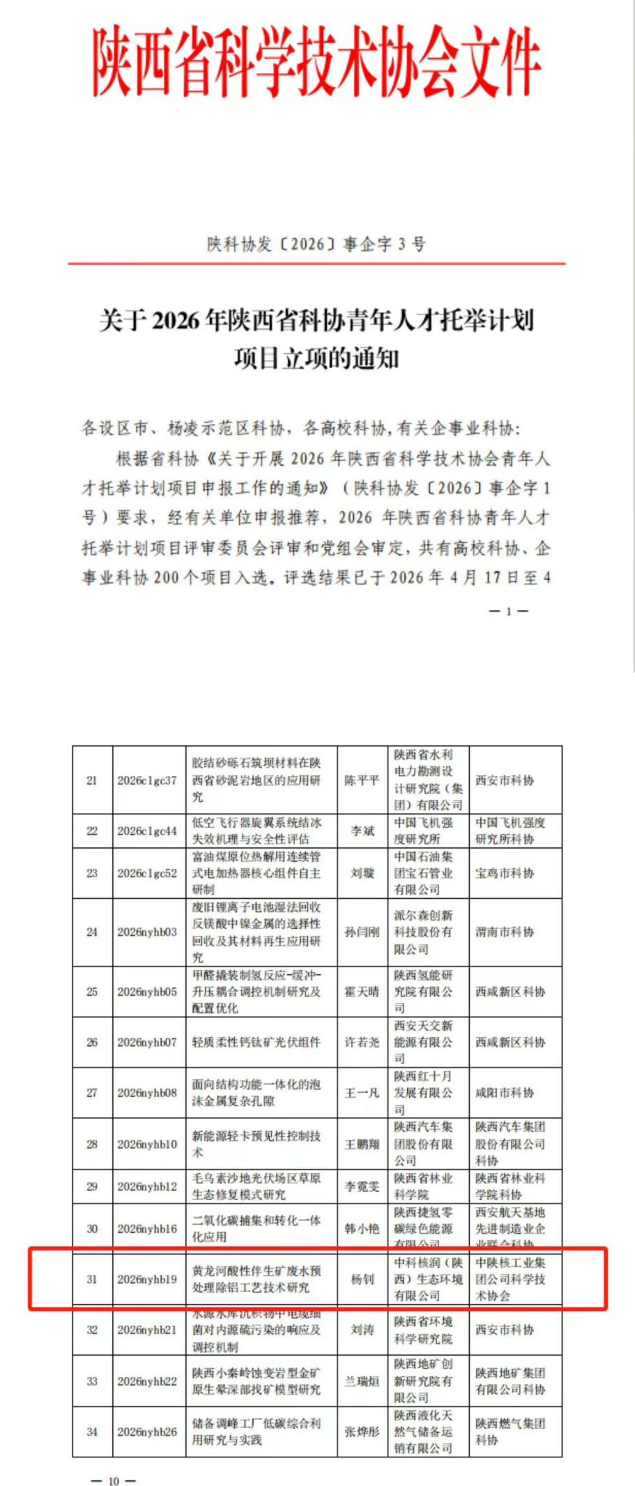 生态公司成功获批2026年陕西省科协青年人才托举计划项目 